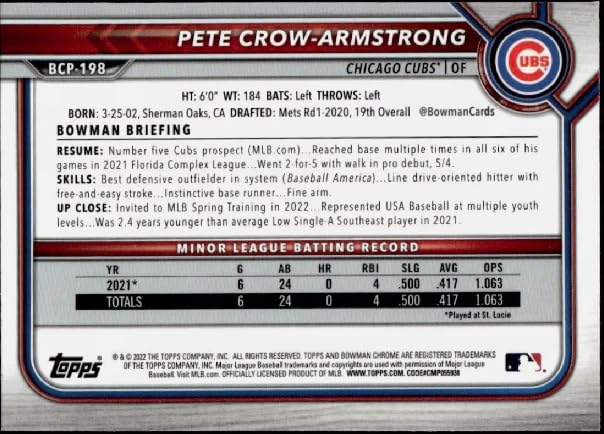 2022 Bowman Chrome Prospects Pete Crow-Armstrong Mojo Refractor RC Baseball Rookie Card S3517