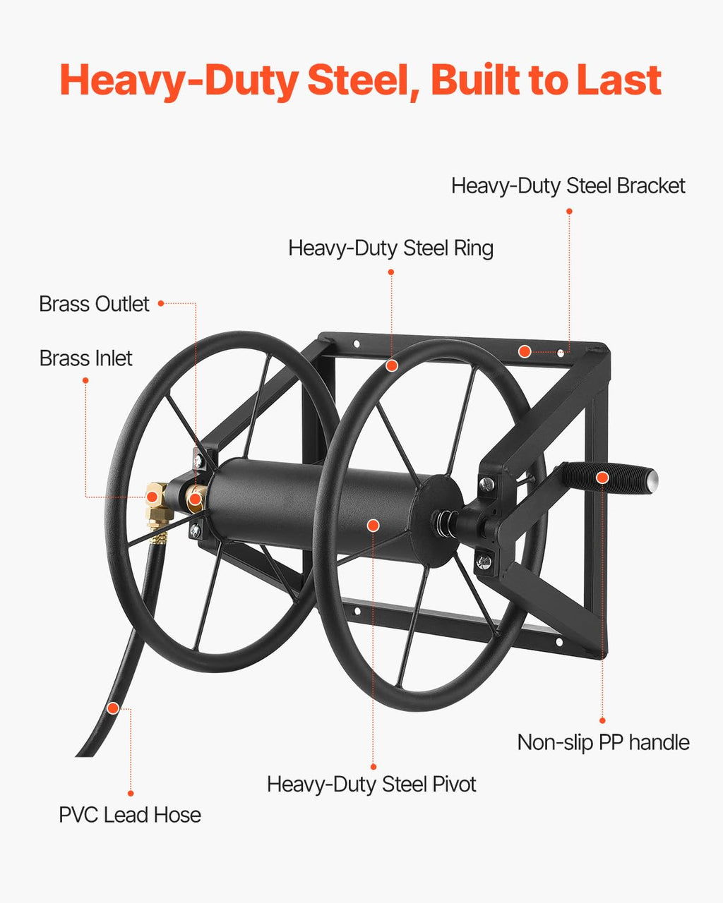 Wall Mounted Garden Hose Reel, Holds 200 ft 5/8-inch, Heavy-Duty Steel R890976