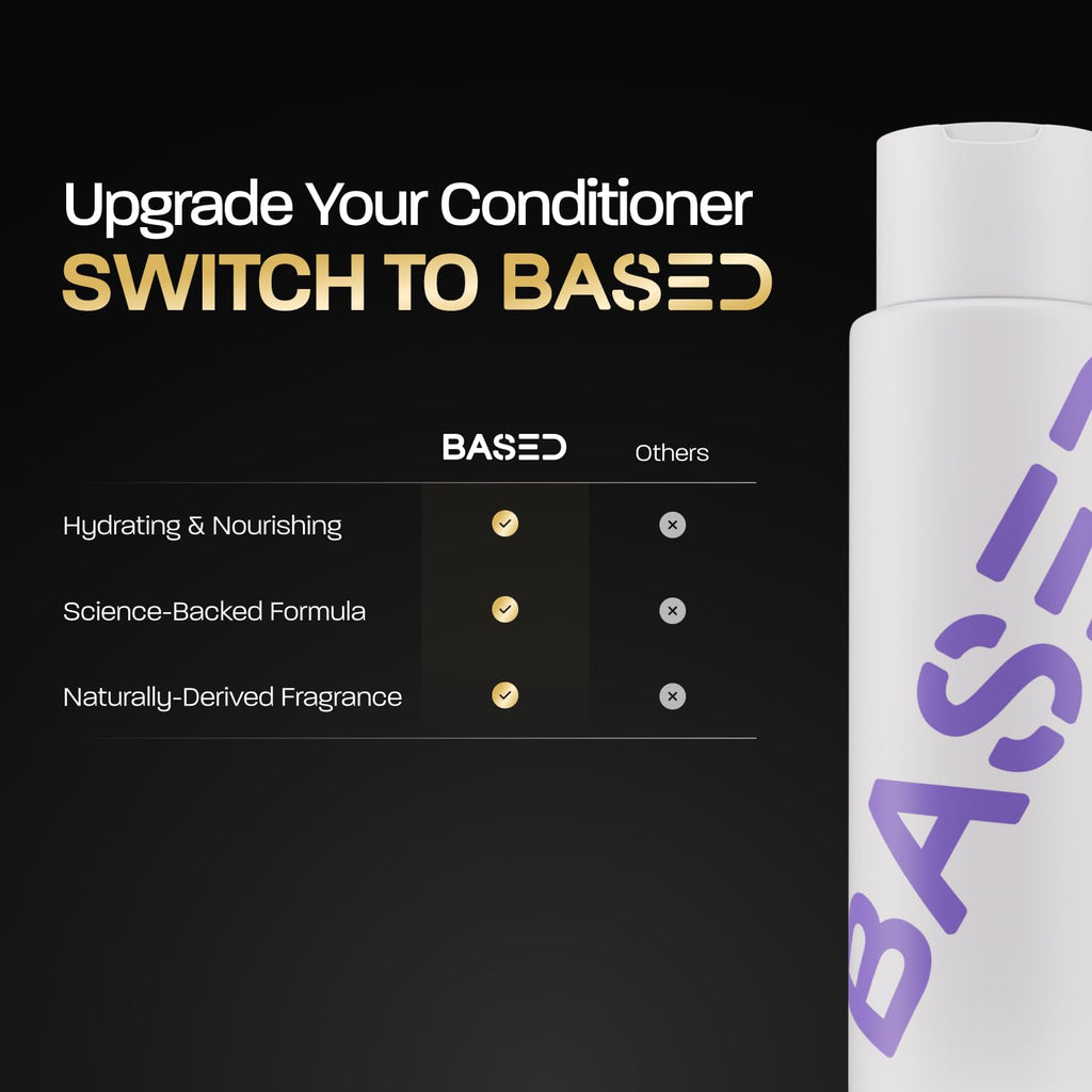 Shampoo, Conditioner & Leave-In Conditioner with Peppermint, Coconut & Avocado Oil Q306