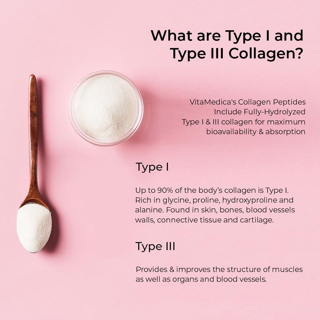 Collagen Peptides Powder K74560
