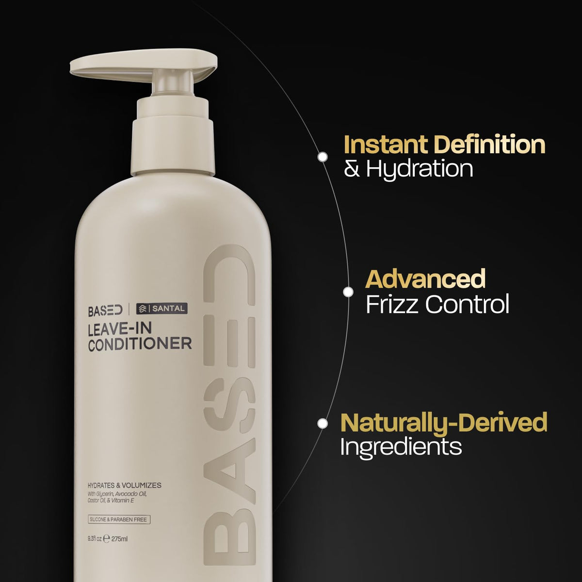Shampoo, Conditioner & Leave-In Conditioner with Peppermint, Coconut & Avocado Oil Q306