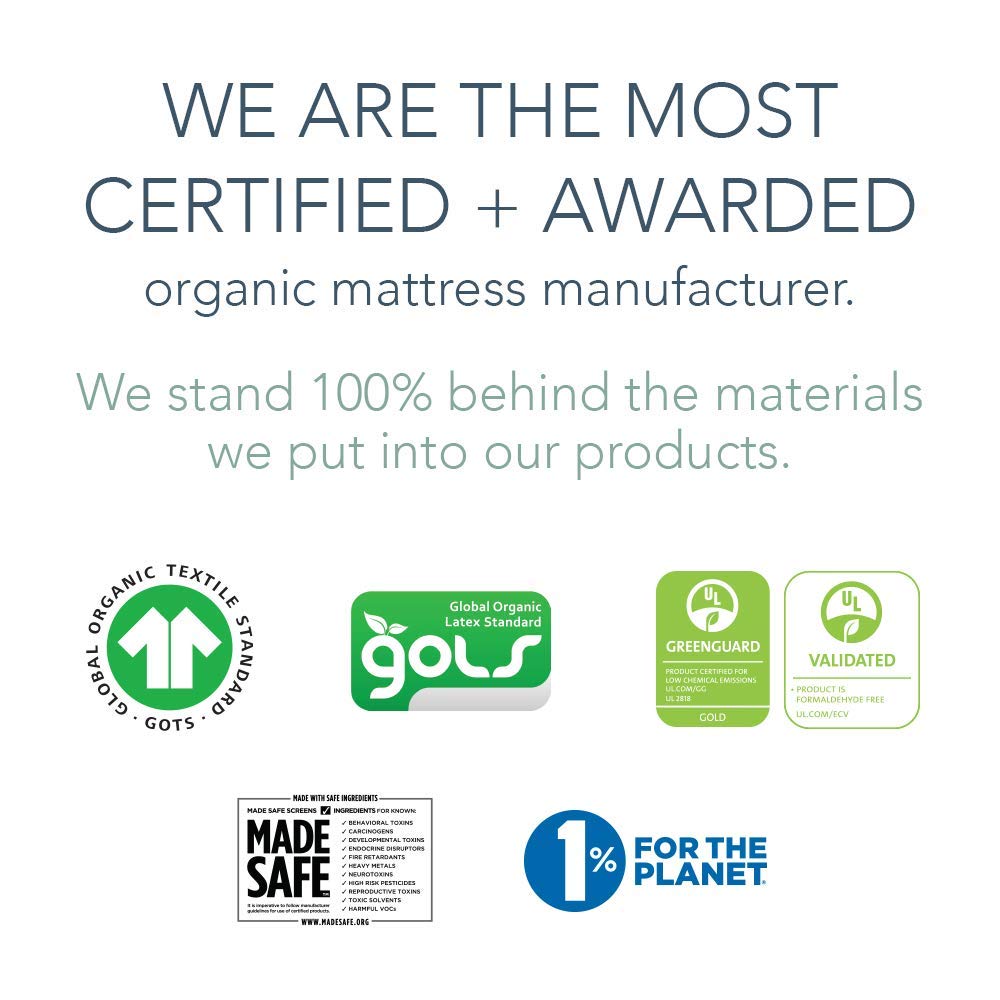 Organic 2-Stage Baby Crib Mattress E112203
