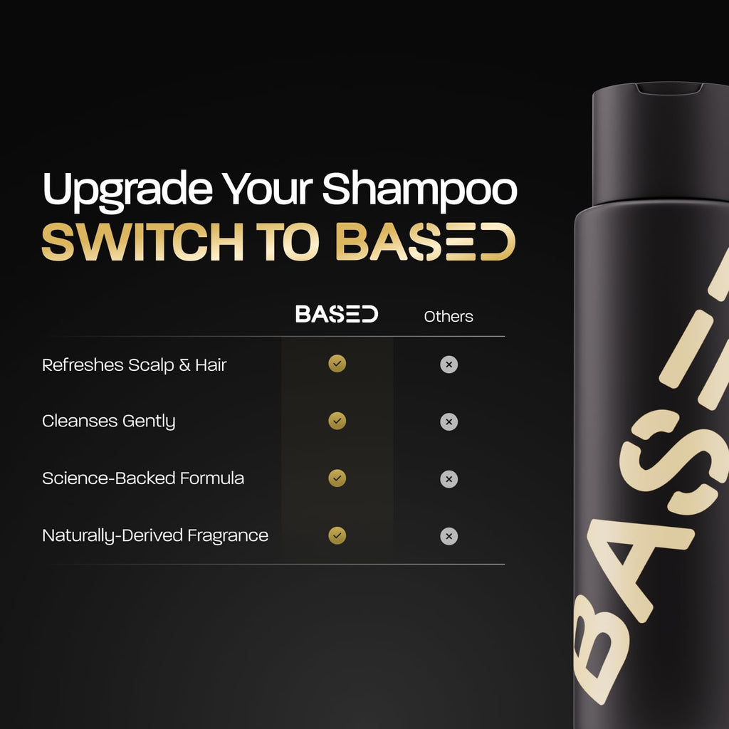 Shampoo, Conditioner & Leave-In Conditioner with Peppermint, Coconut & Avocado Oil Q306