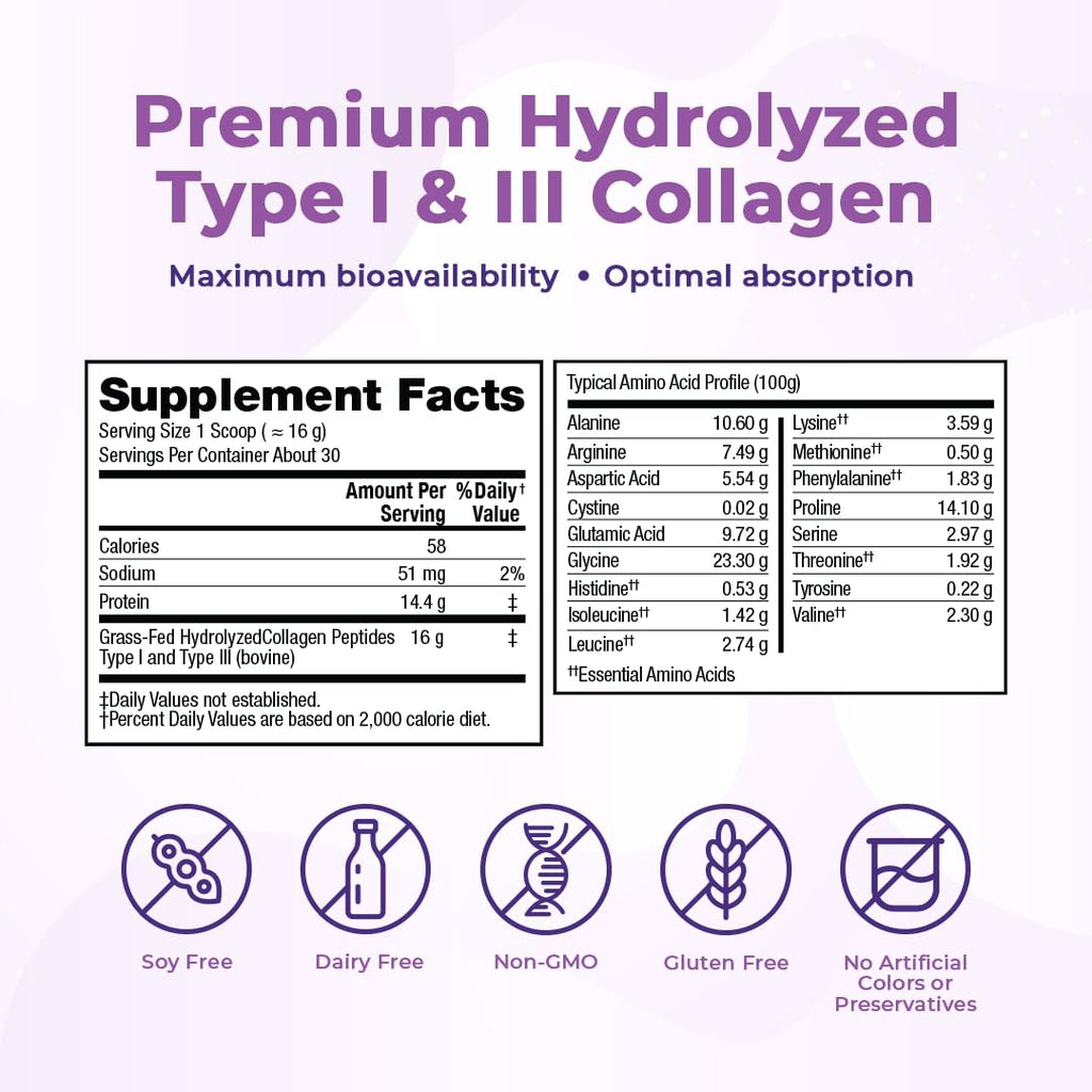 Collagen Peptides Powder K74560