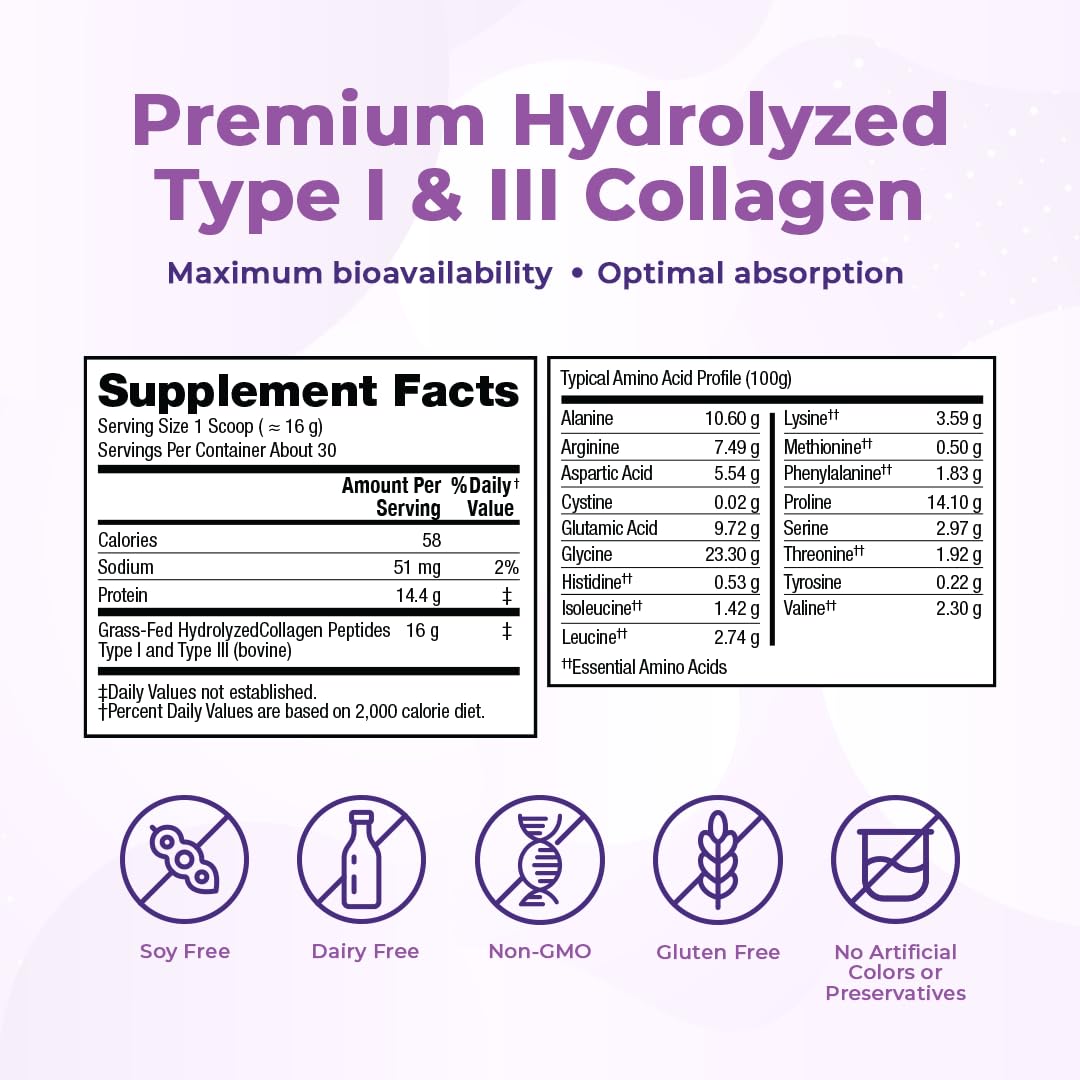 Collagen Peptides Powder K74560