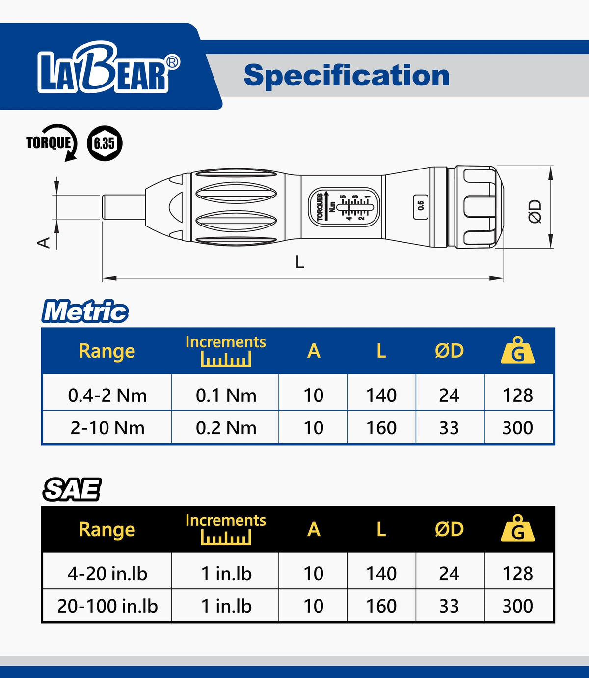23-Piece Torque Screwdriver Set B43149