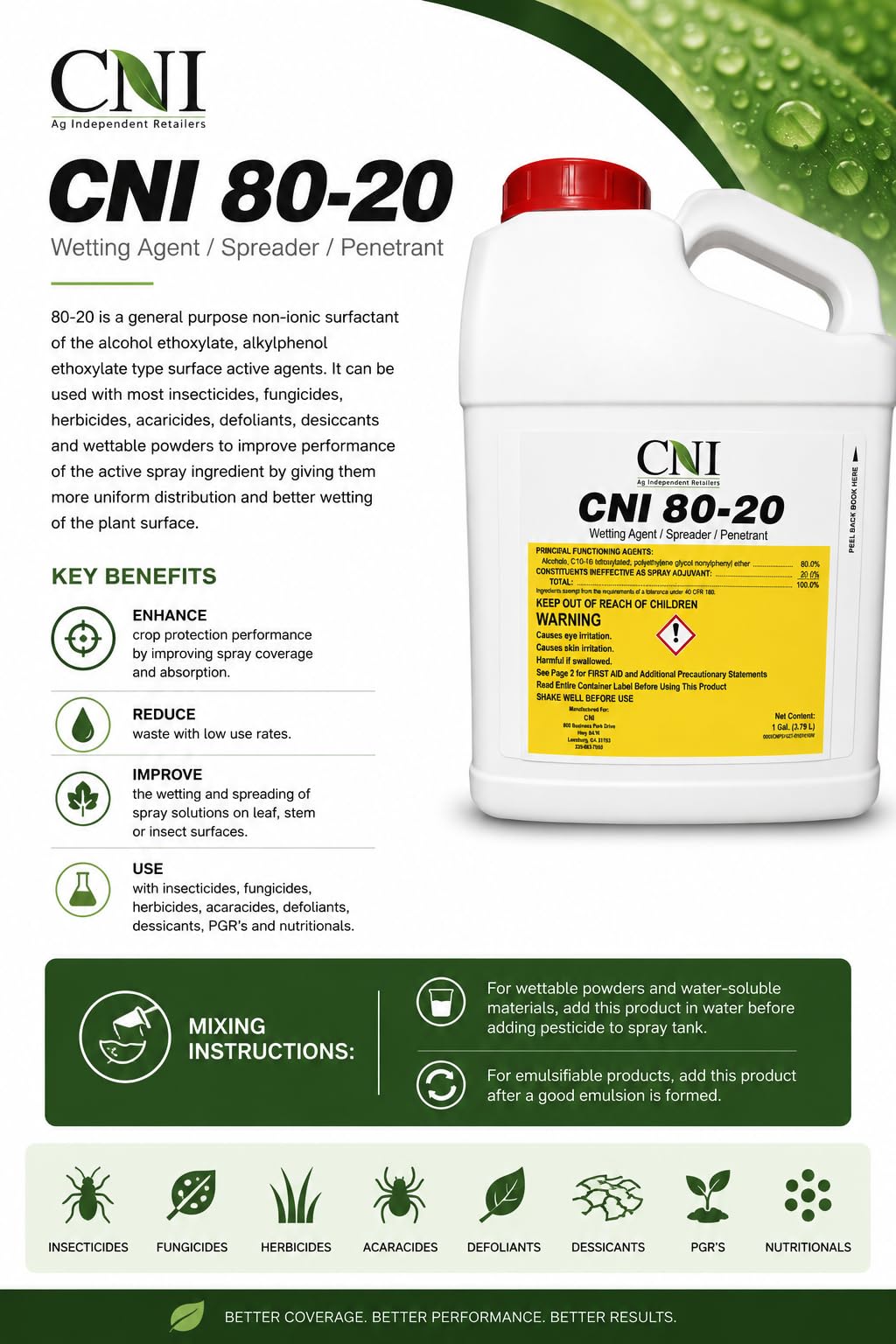 Non-Ionic Surfactant 1 Gallon C841072
