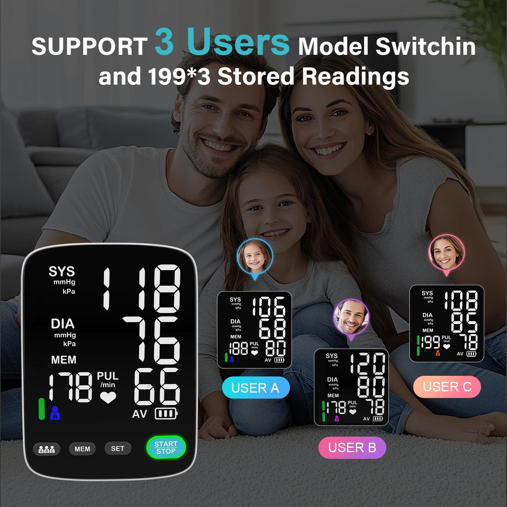 Automatic Upper Arm Blood Pressure Monitor with 5.4 inch LED Screen Q540008