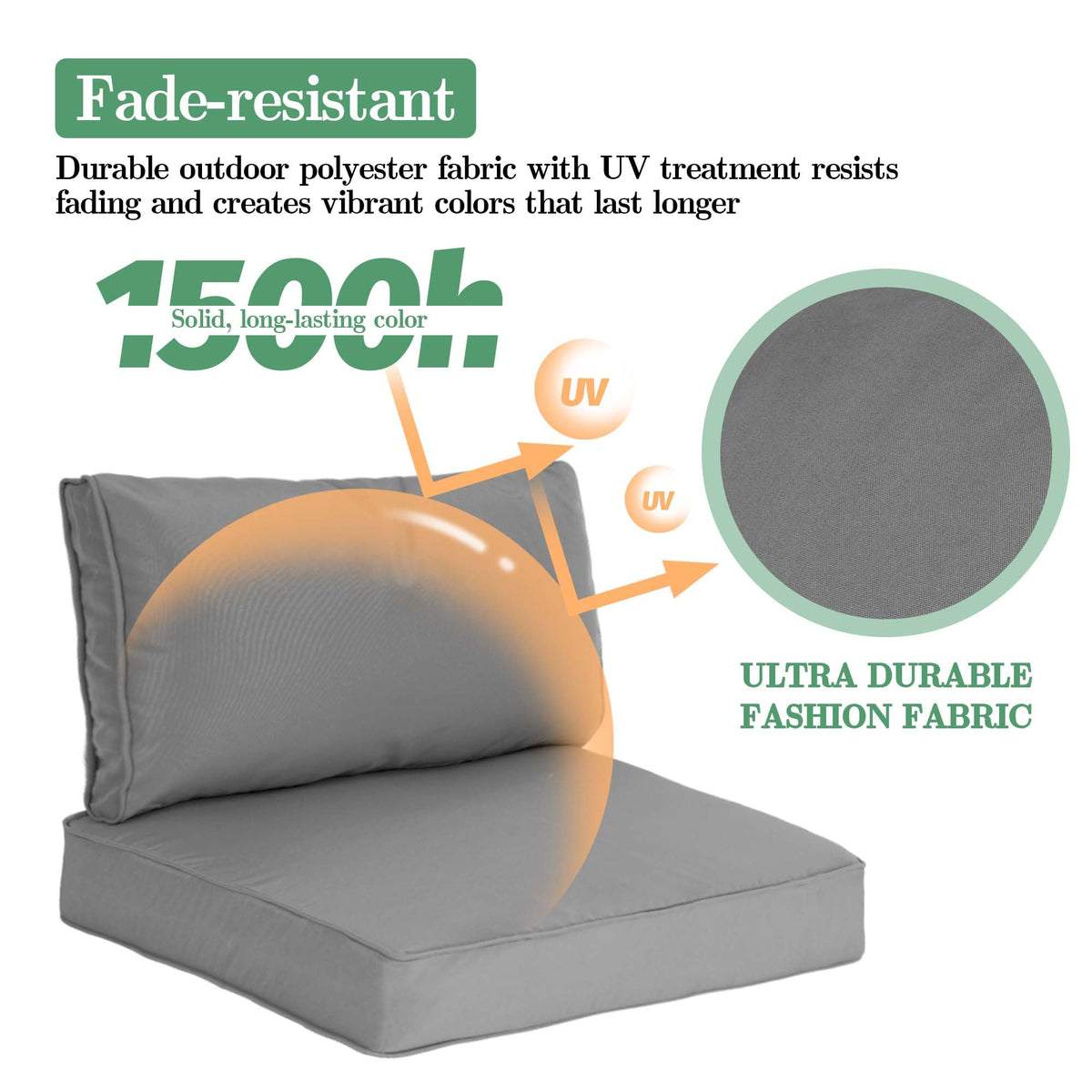 Waterproof Outdoor Couch Cushions 4 Seat Dark Grey C770