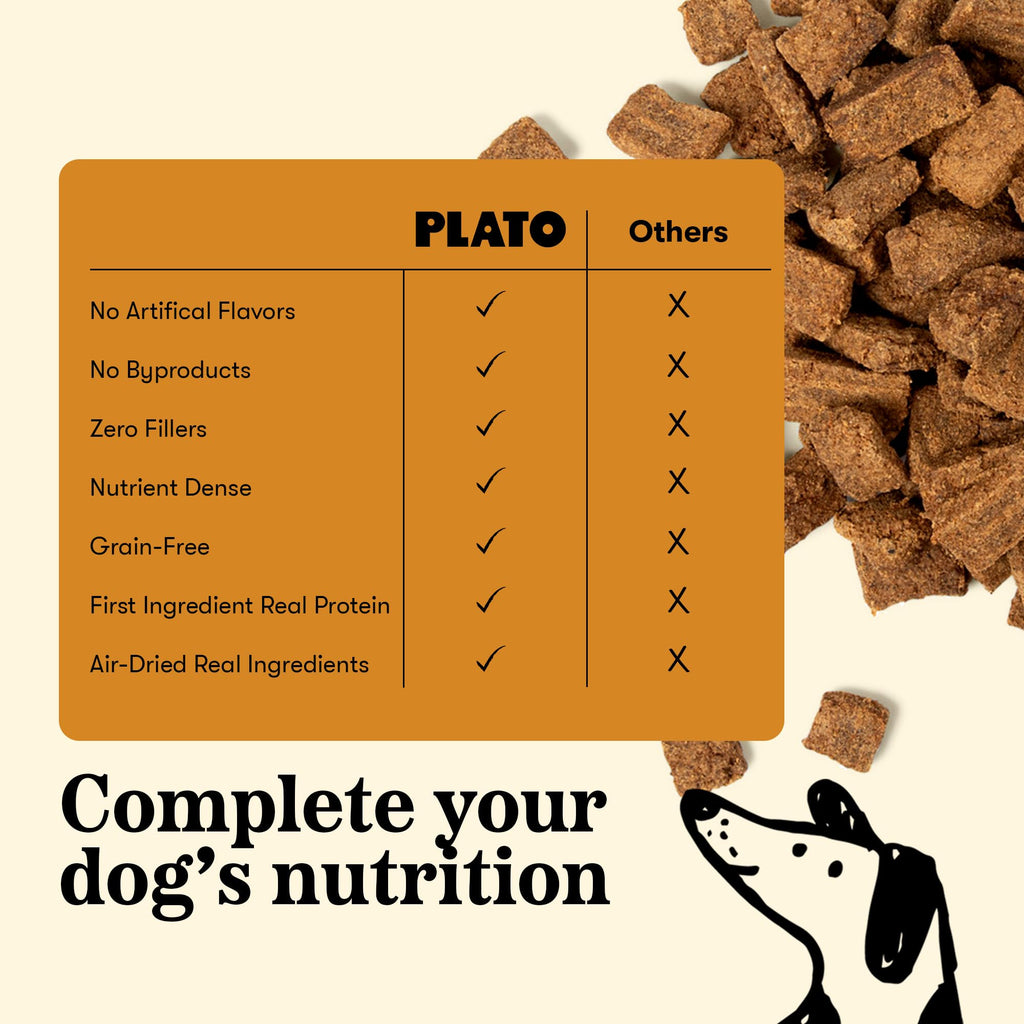 Organic Chicken Recipe Dog Treats, 18 oz T5885
