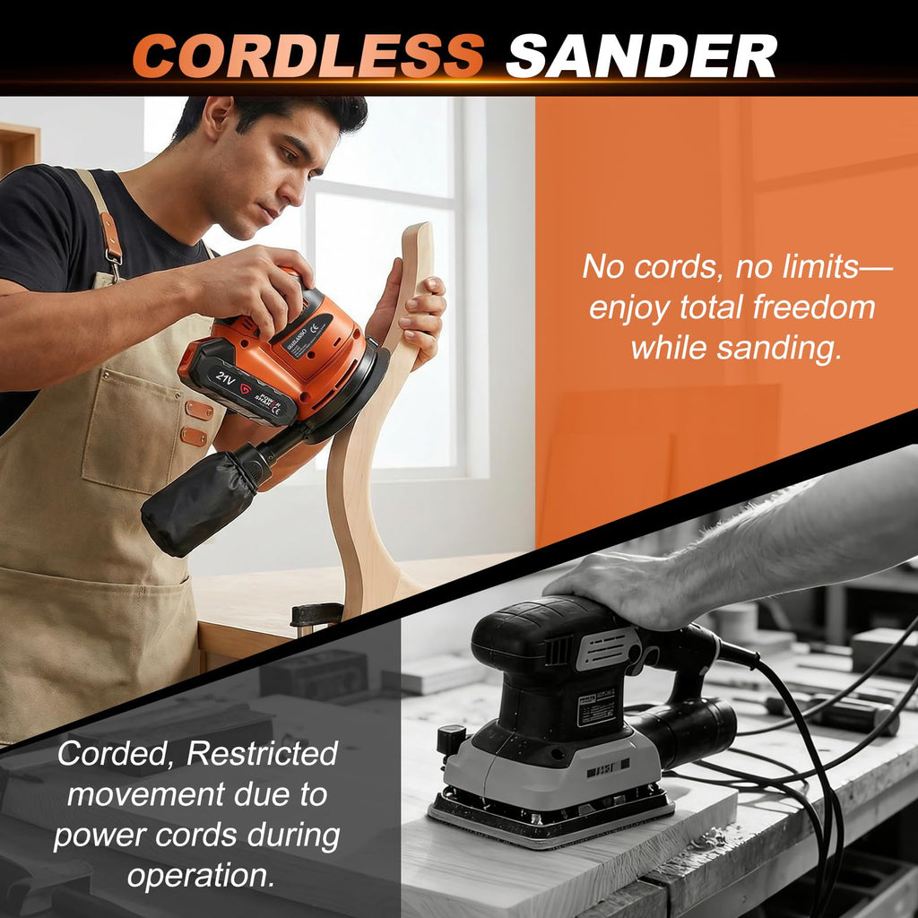 Cordless Random Orbital Sander 5 Inch R936998