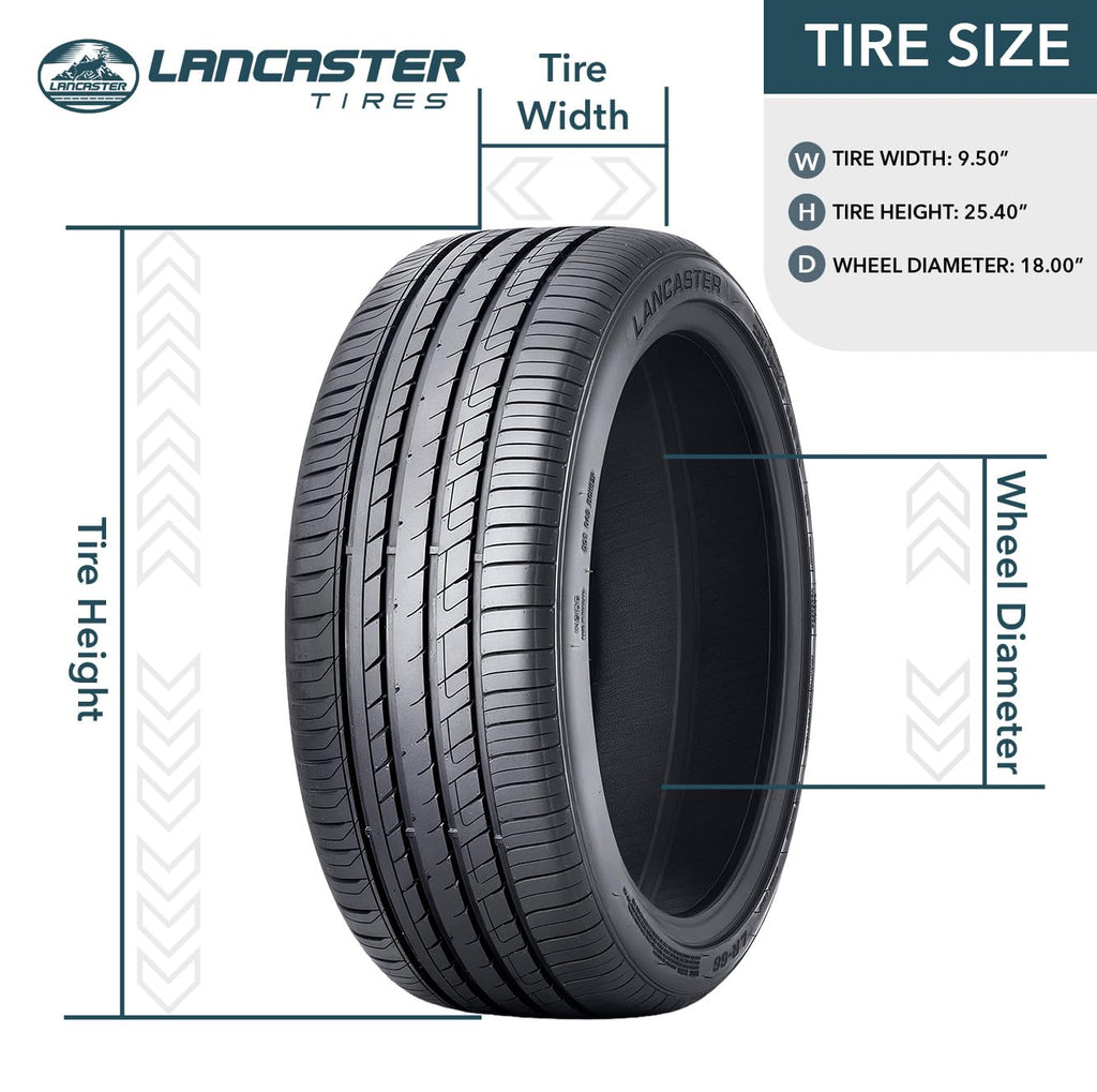 All Season 235/40ZR18 95W XL Passenger Tire C653185