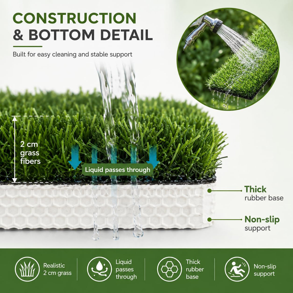 Artificial Grass Dog Potty Pad 24 x 36 in Non-Slip Washable F387078
