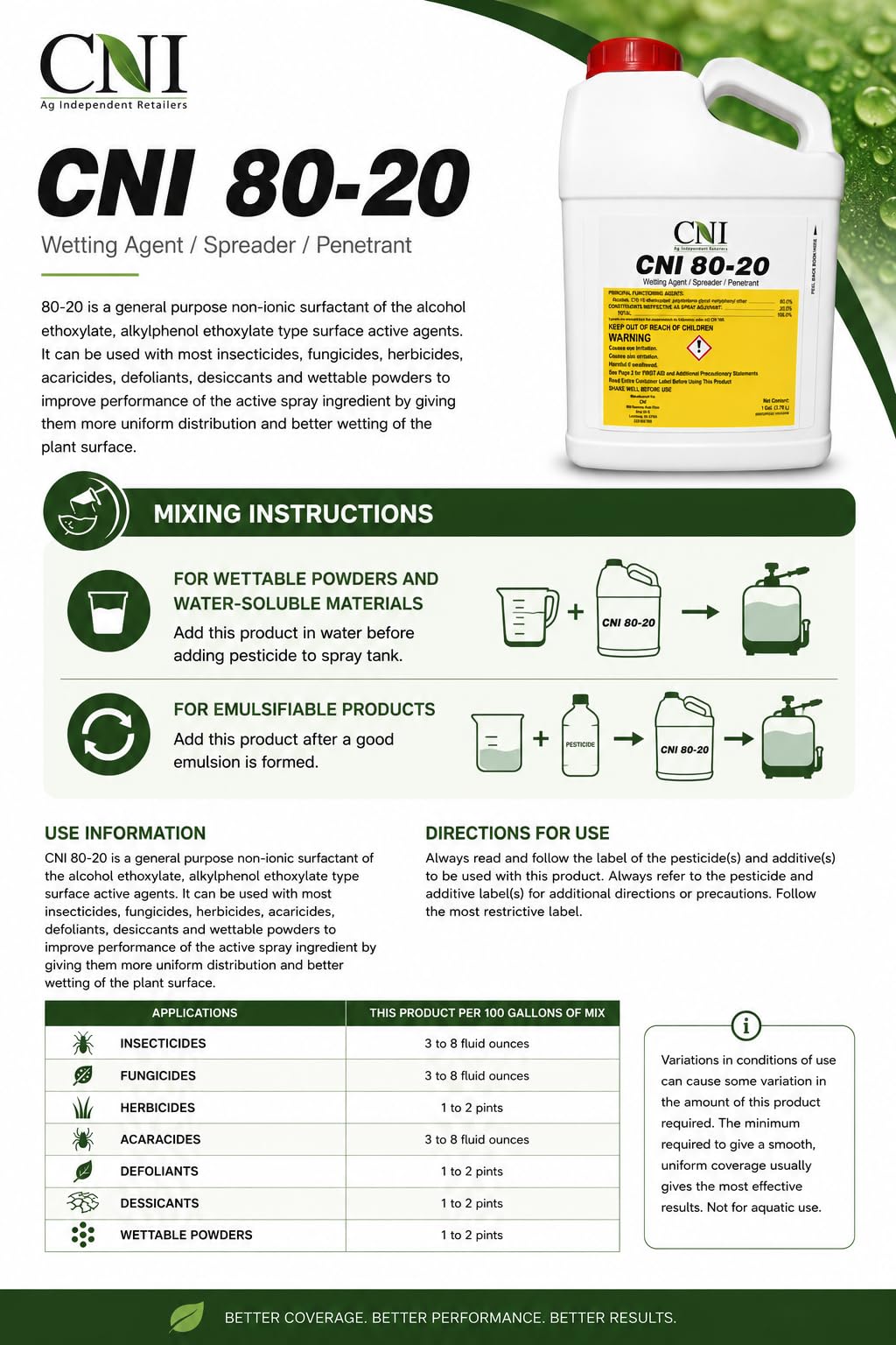 Non-Ionic Surfactant 1 Gallon C841072