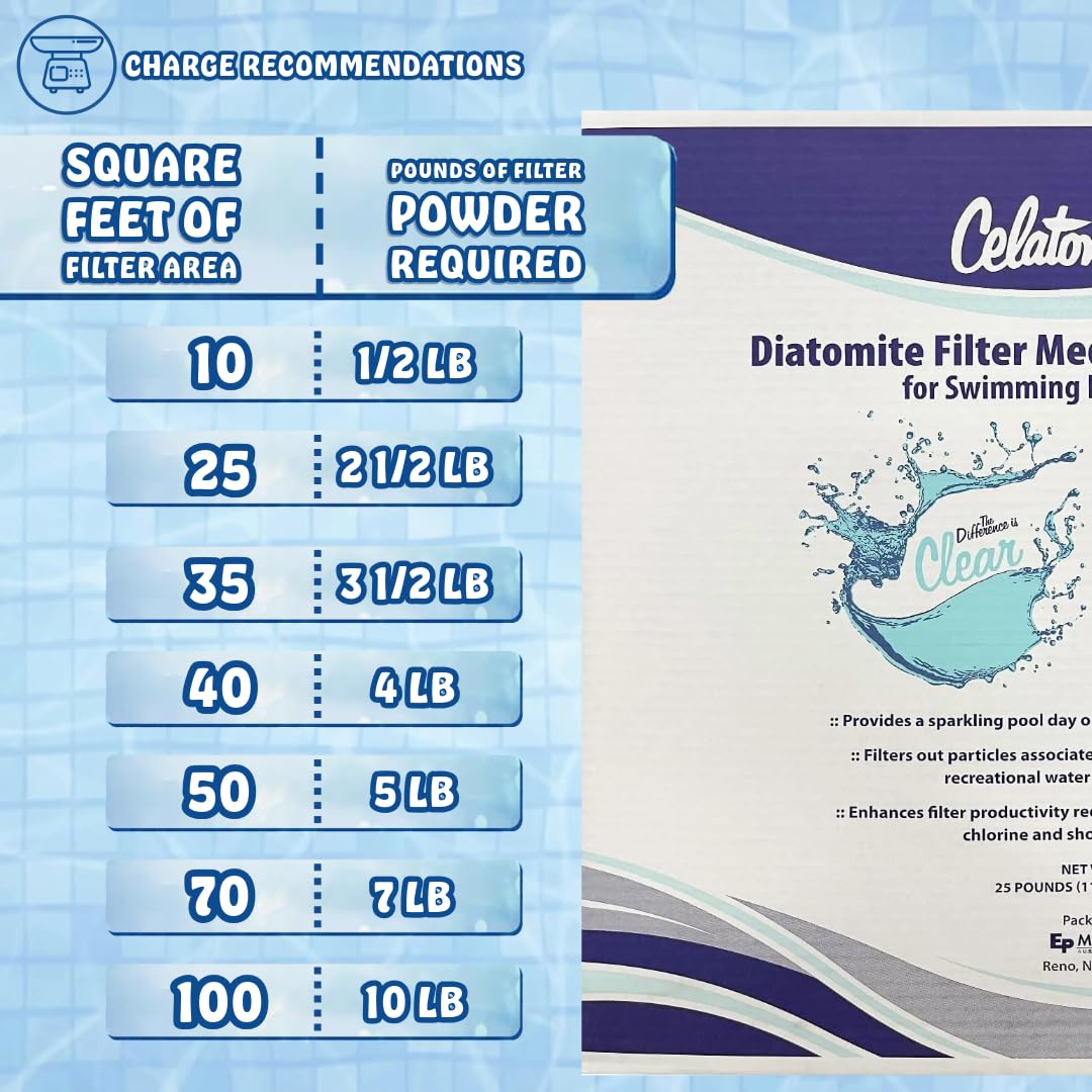 25LB Diatomaceous Earth Pool Filter Aid Q1899