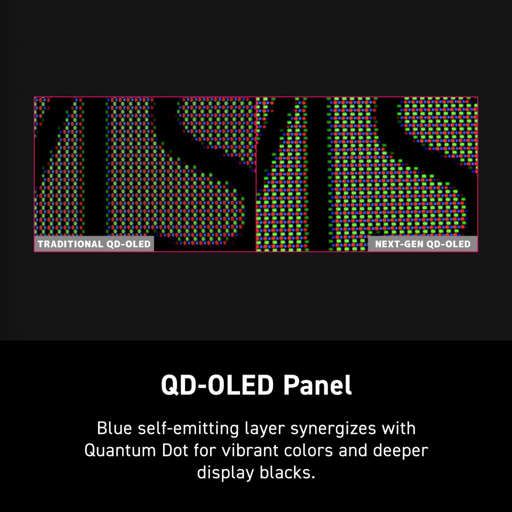 32-inch 3840 x 2160 UHD 240Hz QD-OLED Computer Monitor R930