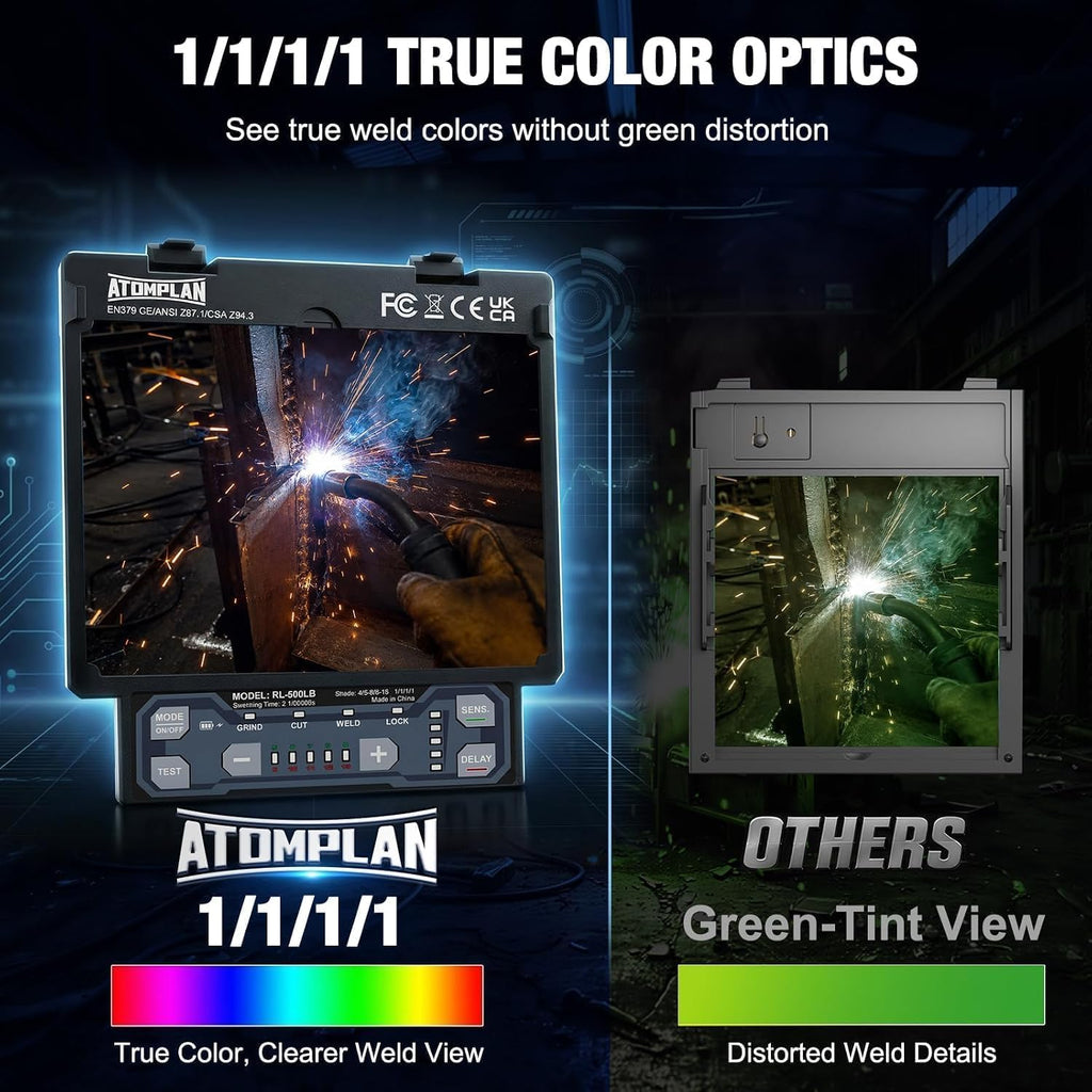 Auto Darkening Welding Helmet True Color 1/1/1/1 Optical Clarity S12238