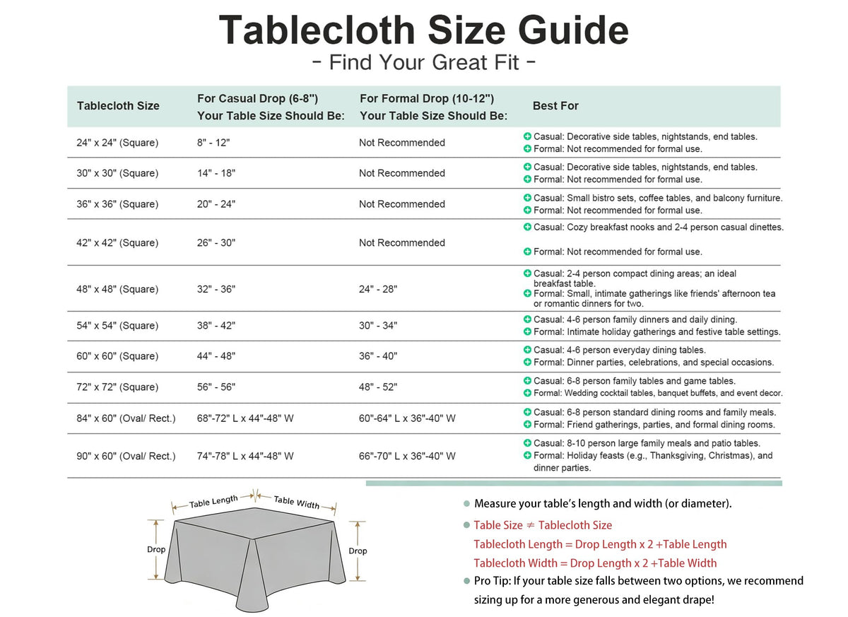 2 Pack 30x30 Inch Washable Tablecloth Q74227