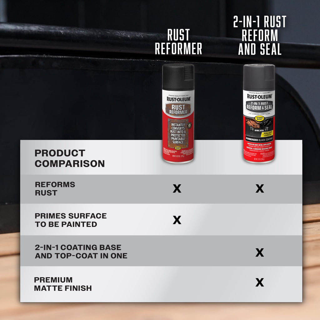 Black Rust Reform & Seal Coating Spray I698