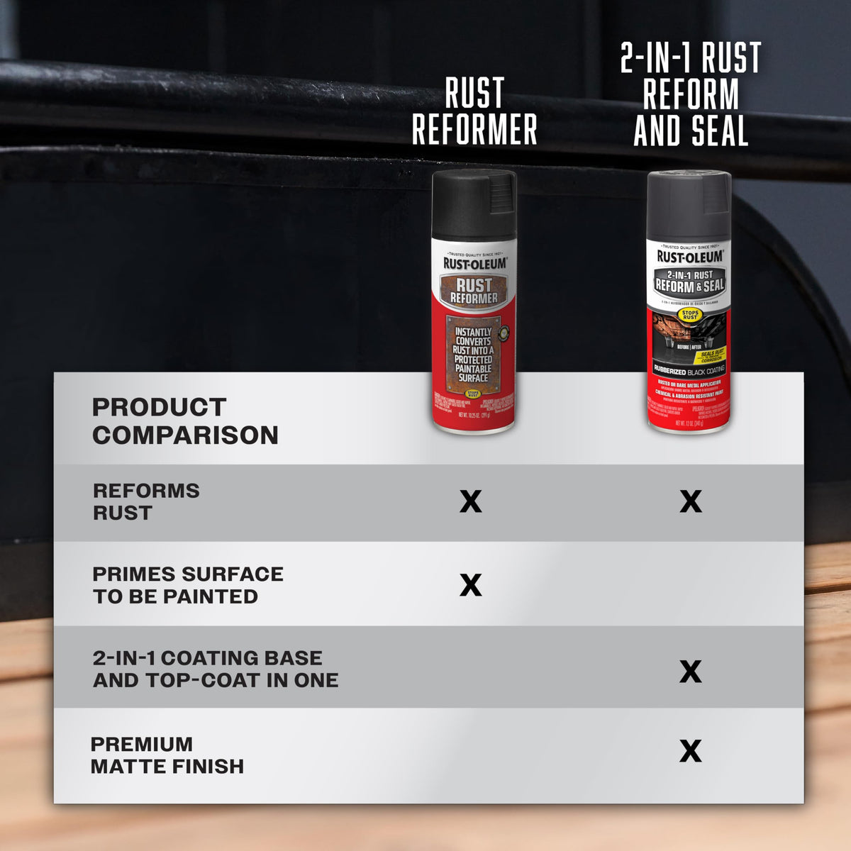 Black Rust Reform & Seal Coating Spray I698