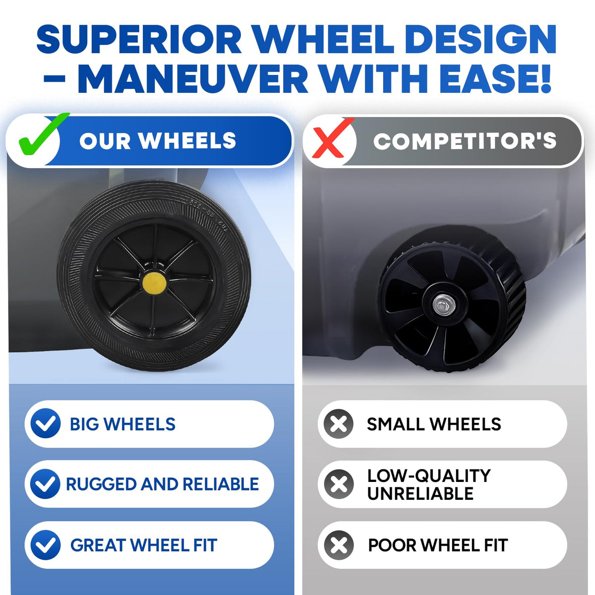 32 Gallon Plastic Trash Can with Wheels and Lid Q57624
