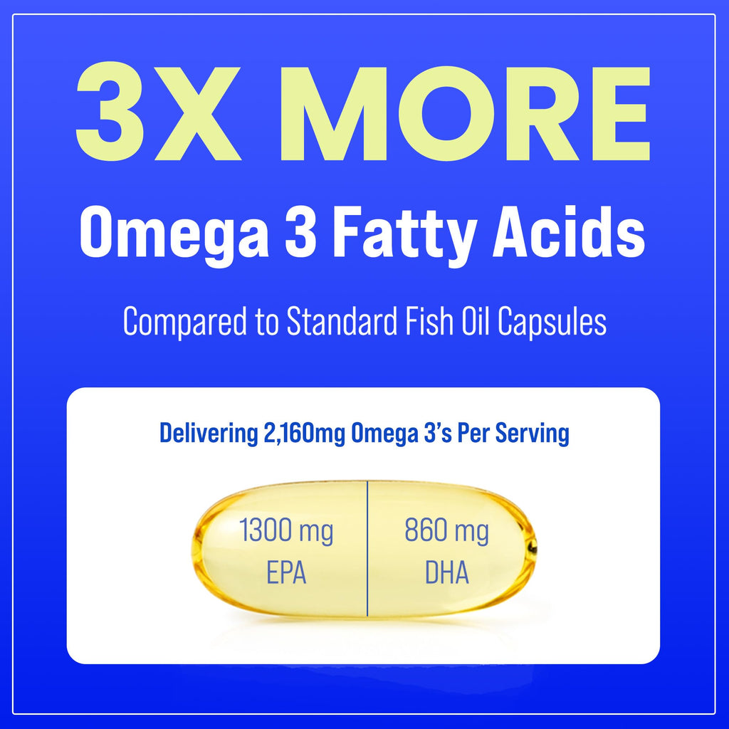 Omega 3 Fish Oil 3600 mg 180 Softgels H969