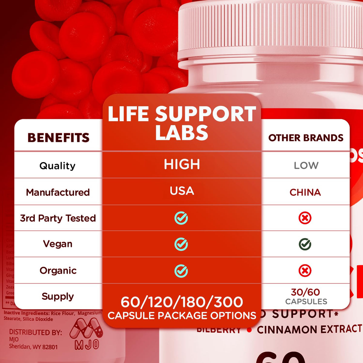 3 Pack 180 Capsules Blood Health Pills R2870