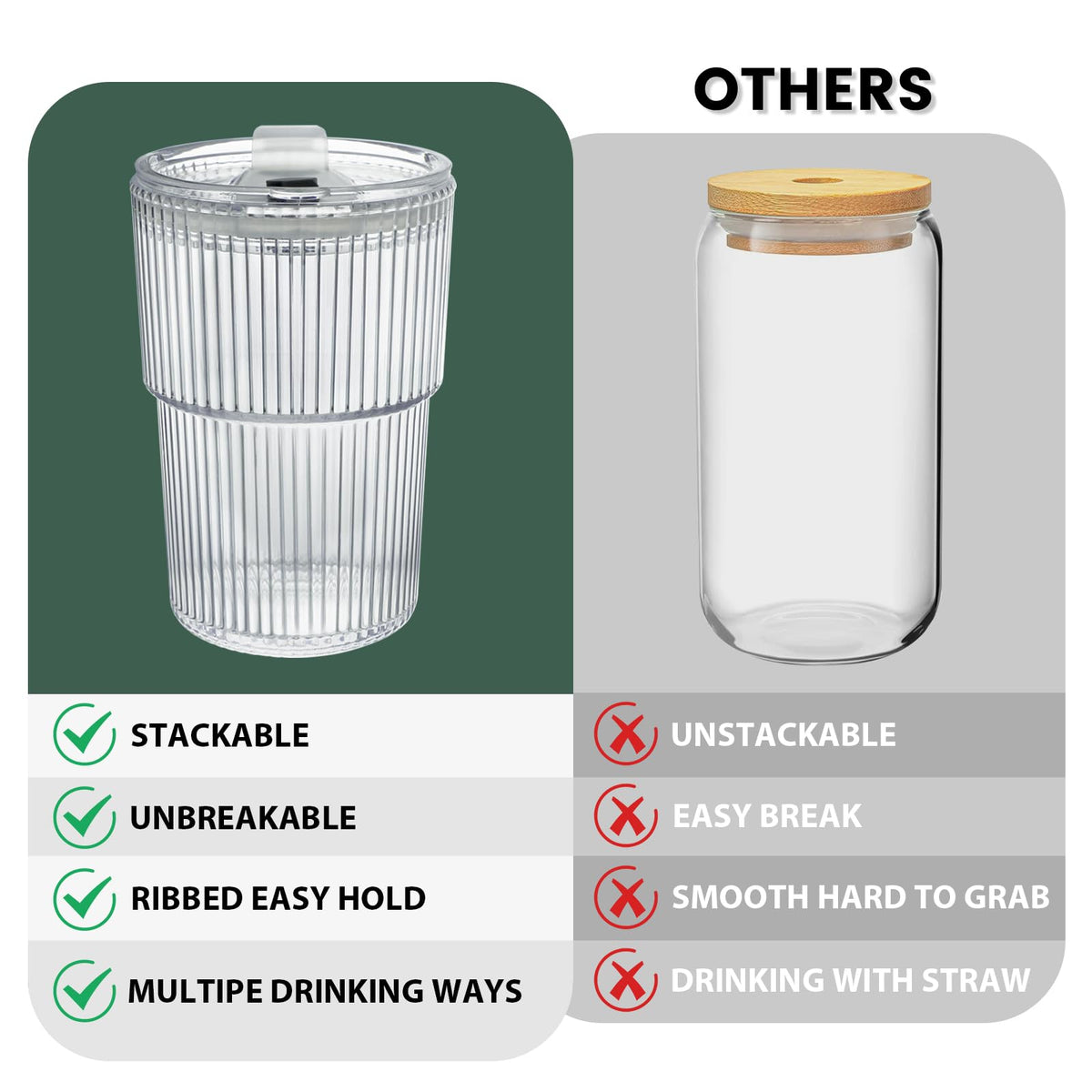 16 OZ Clear Plastic Iced Coffee Cups with Lids and Straws 2 Pcs V421427