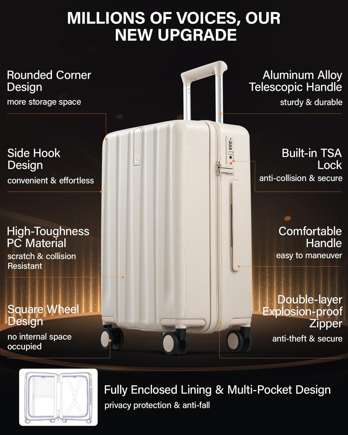 20 Inch PC Hard Shell Carry On Luggage with Wheels, TSA Lock, Ivory White C65190