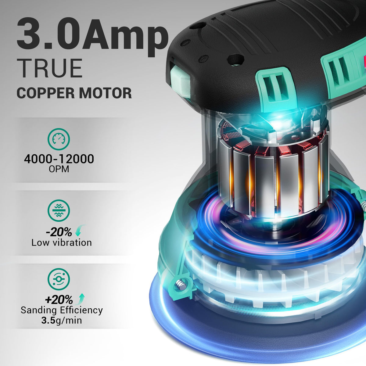 3.0 AMP Corded Random Orbital Sander 6 Speeds 5-Inch L43091