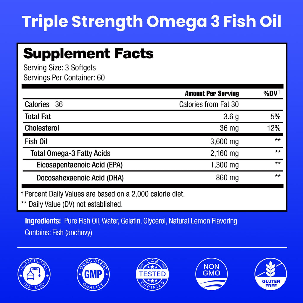 Omega 3 Fish Oil 3600 mg 180 Softgels H969