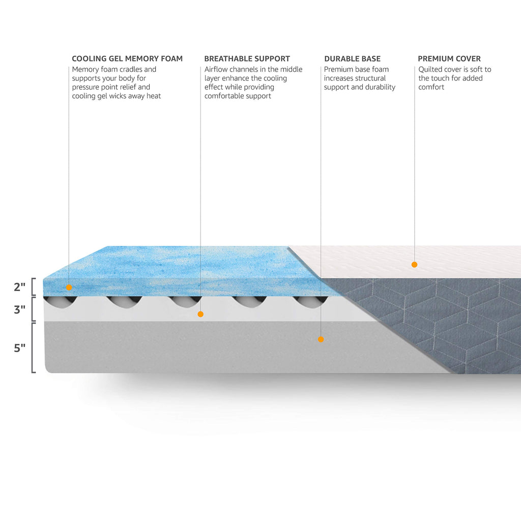 Medium-Firm Cooling Gel Memory Foam Mattress, Twin Size C315293