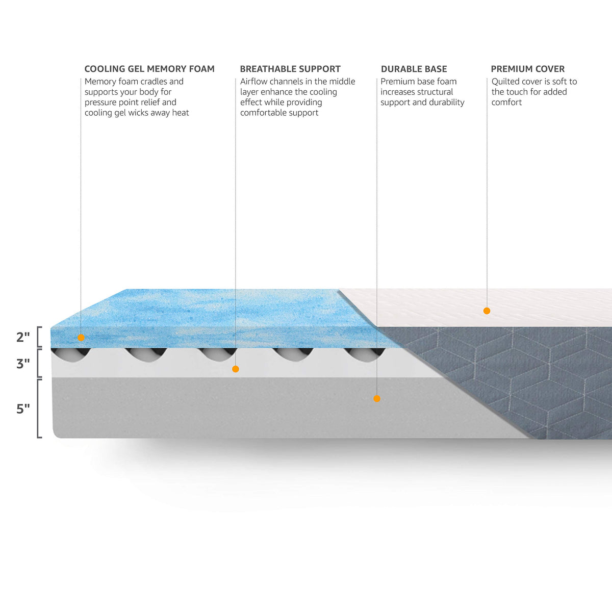 Medium-Firm Cooling Gel Memory Foam Mattress, Twin Size C315293